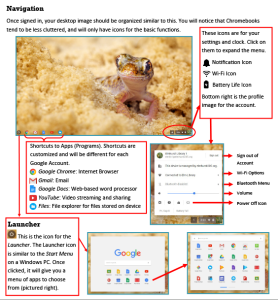 chromebook basics navigation