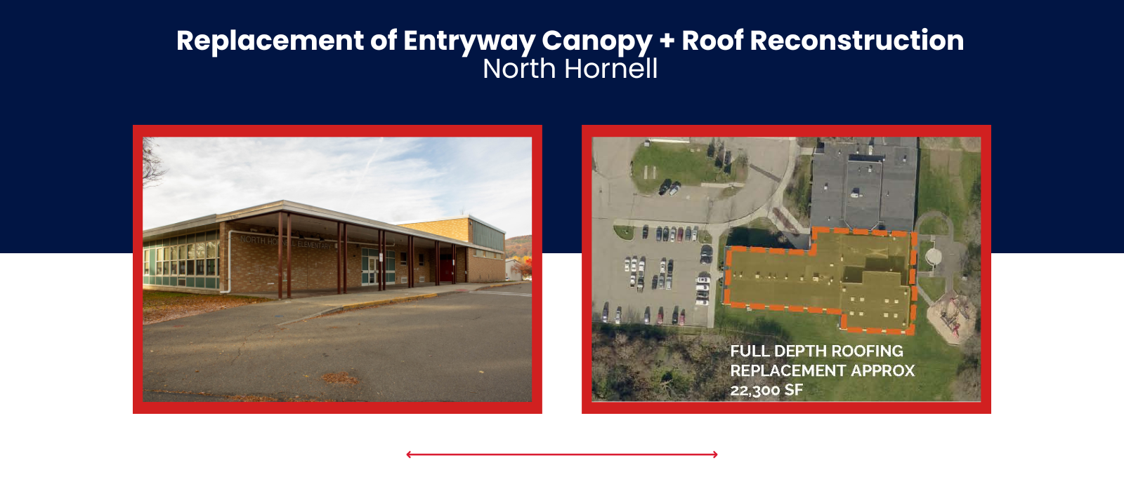 Replacement of Entryway Canopy + Roof Reconstruction
North Hornell