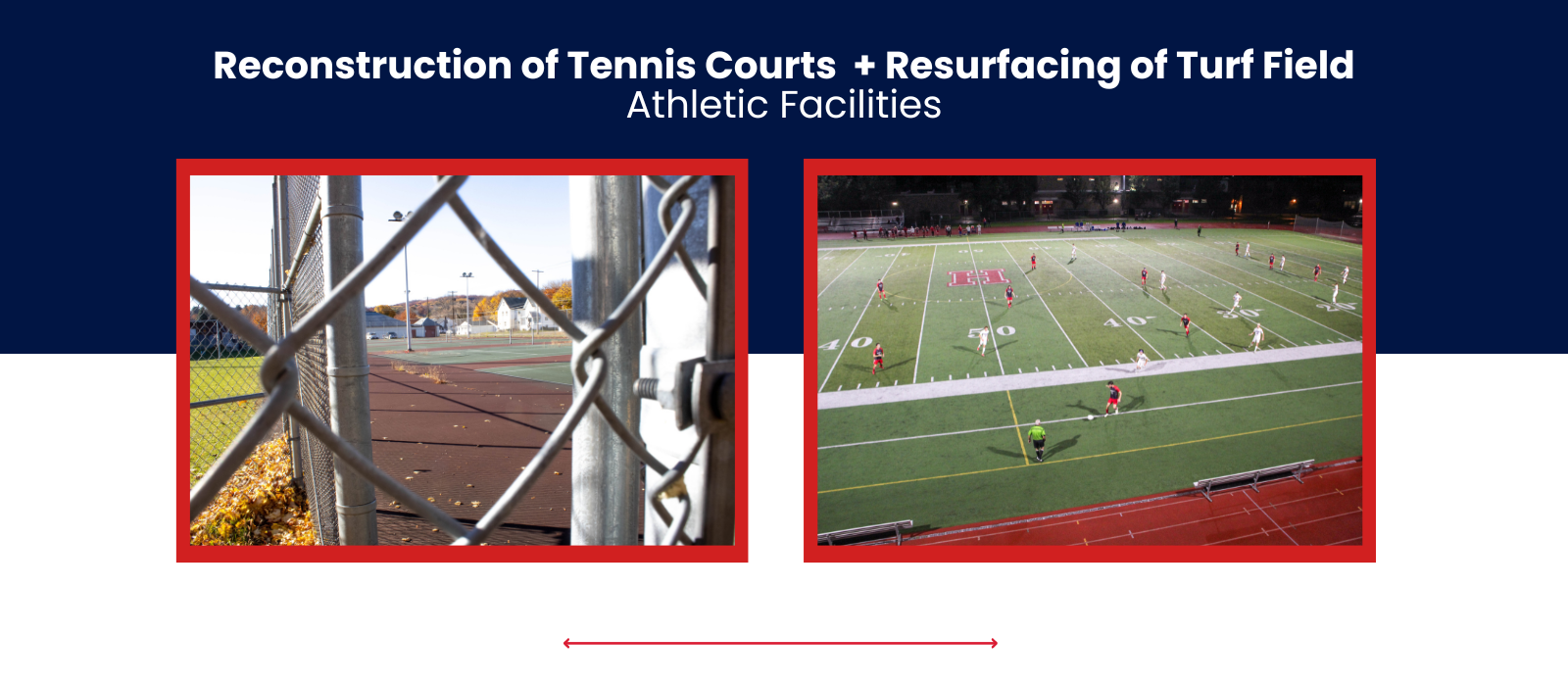 Reconstruction of Tennis Courts +Resurfacing of Turf Field
Athletic Facilities